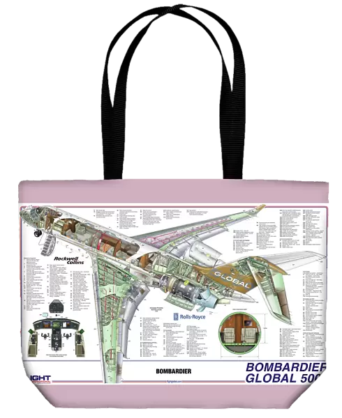 Bombardier 5000 Cutaway Poster