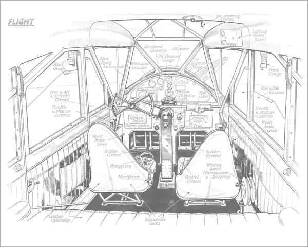 Avro 641 Cockpit Cutaway Drawing