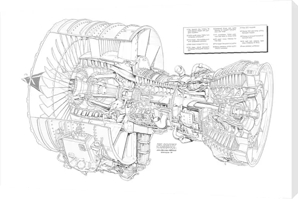 General Electric CFM 56-5C2 Cutaway Drawing