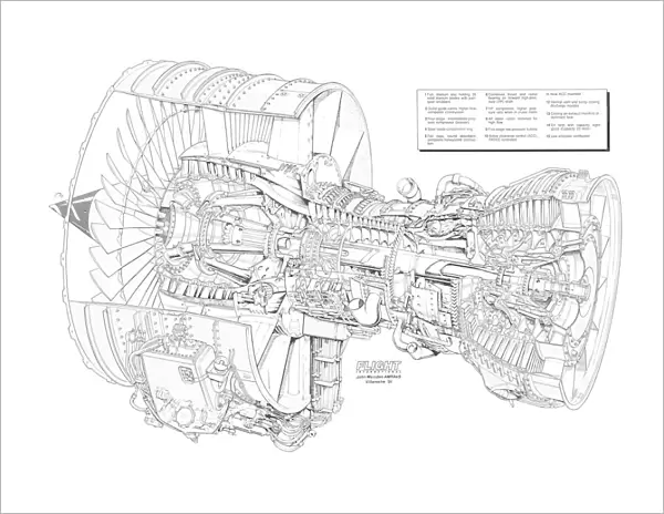 General Electric CFM 56-5C2 Cutaway Drawing