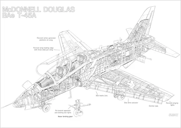 Bae Hawk T. 45A Cutaway Drawing