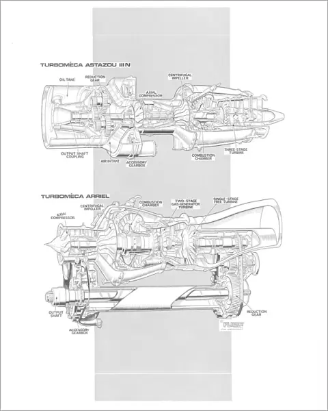 Turbomeca Astazou 111N Cutaway Drawing