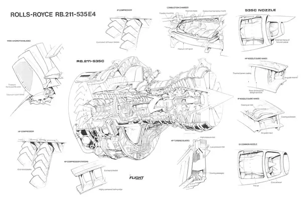 Rolls-Royce RB. 2111-535E4 Cutaway Drawing