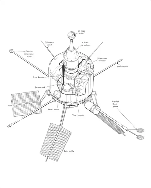 BAC  /  Westinghouse Ariel 2 satellite Cutaway Drawing