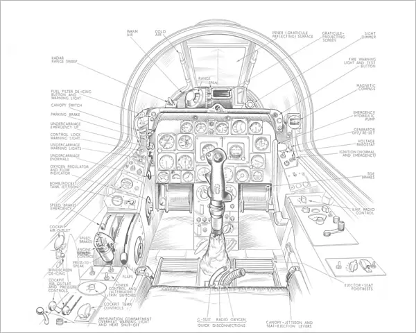 North American F-86E Sabre cockpit Cutaway Drawing