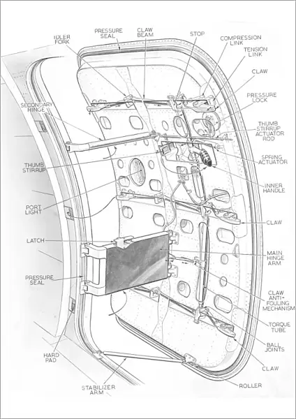 Vickers Viscount 802 Cabin Door Cutaway Drawing