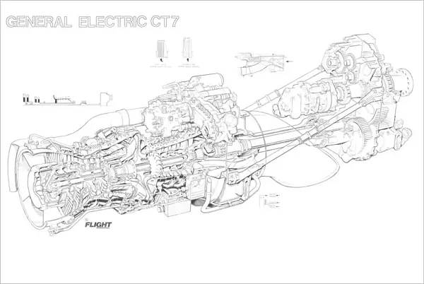 General Electric CT7 Cutaway Drawing