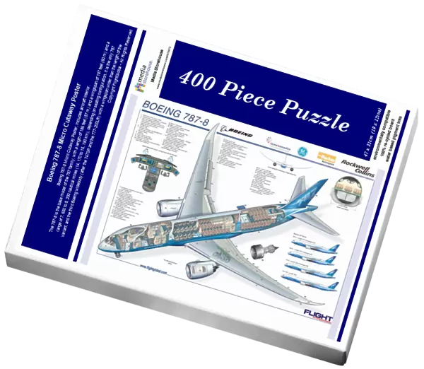 Boeing 787-8 Micro Cutaway Poster