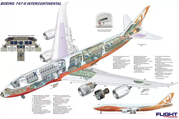 Boeing 747-8 Intercontinental Cutaway Poster