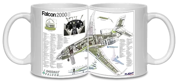 Cutaway Posters, Falcon 2000S