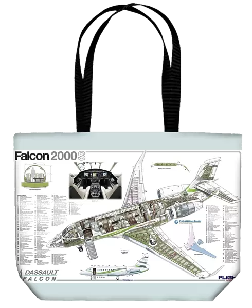 Cutaway Posters, Falcon 2000S