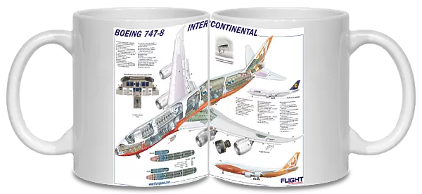 Boeing 747-8 Cutaway Poster