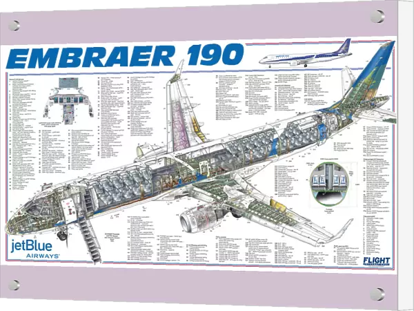 Embraer 190 Cutaway Poster