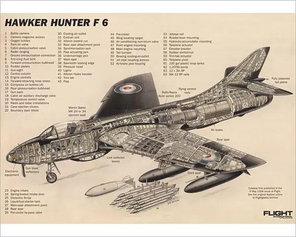 Hawker Hunter Cutaway Poster