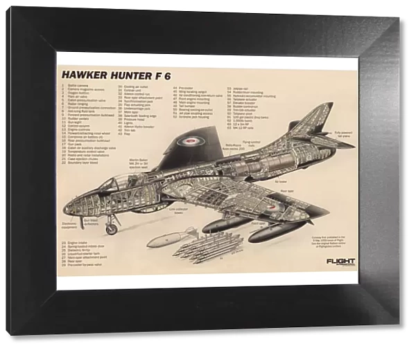 Hawker Hunter Cutaway Poster