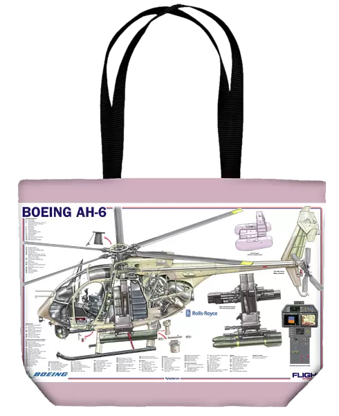 Boeing AH-6 Cutaway Poster