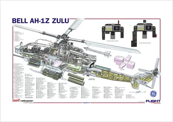 Bell AH-1Z Zulu