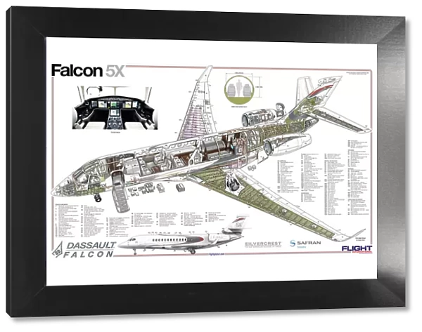 Dassault Falcon 5X