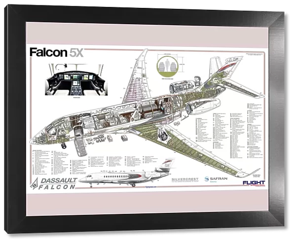 Dassault Falcon 5X