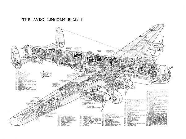 Avro 694 Lincoln Cutaway Poster