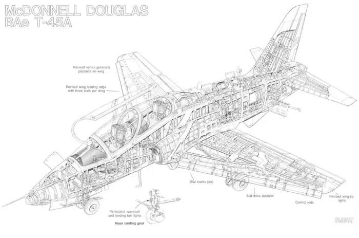 Framed Print : Bae Hawk T. 45A Cutaway Drawing Framed Print : Bae Hawk T. 45A Cutaway Drawing