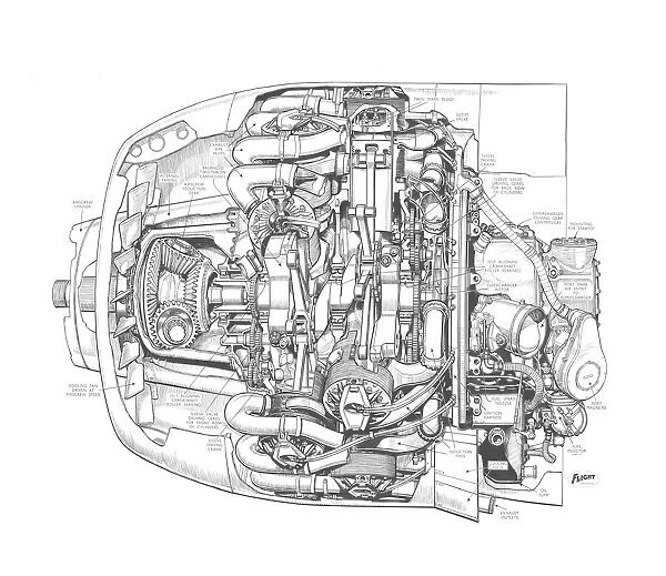 Bristol Centaurus Cutaway Drawing