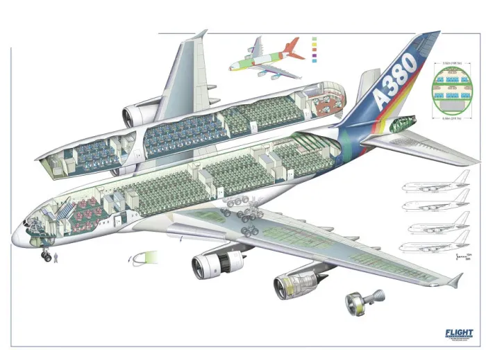 Framed Print : Cutaway Posters, Civil Aviation 1949 Present Cutaways, 380HR Framed Print : Cutaway Posters, Civil Aviation 1949 Present Cutaways, 380HR