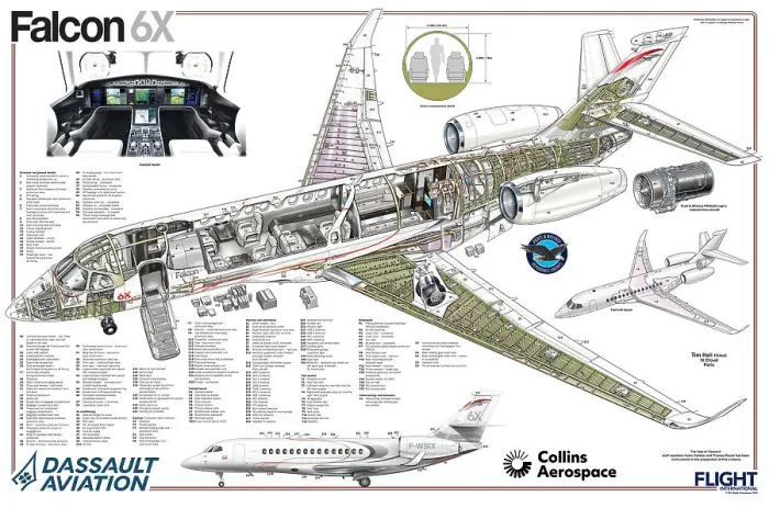 Rights Managed : Dassault Falcon 6X Cutaway Rights Managed : Dassault Falcon 6X Cutaway