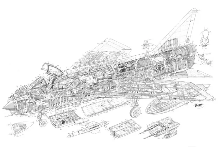 Framed Print : English Electric Thunderbird Cutaway Drawing Framed Print : English Electric Thunderbird Cutaway Drawing