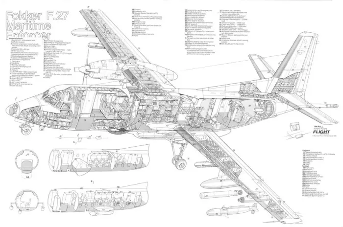 Framed Print : Fokker F. 27 Maritime Enforcer Cutaway Drawing