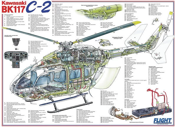 Kawasaki BK-117 C-2 Cutaway Poster