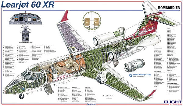 Learjet 60 XR Cutaway Poster