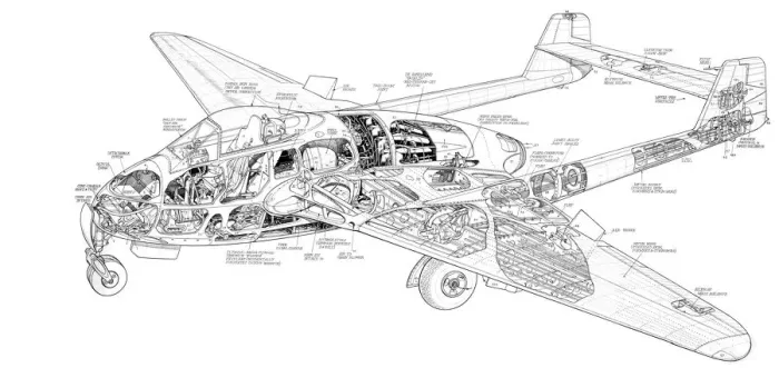 Framed Print : Military Aviation 1946 Present Cutaways, de Havilland Vampire Framed Print : Military Aviation 1946 Present Cutaways, de Havilland Vampire