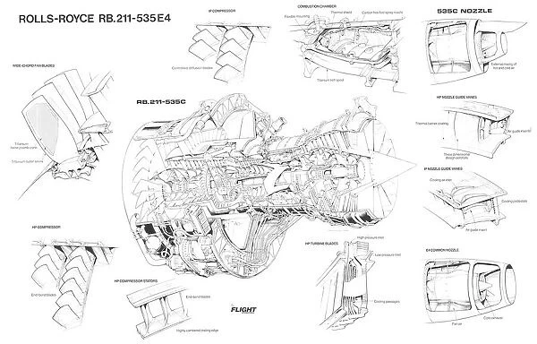 Rolls-Royce RB.2111-535E4 Cutaway Drawing