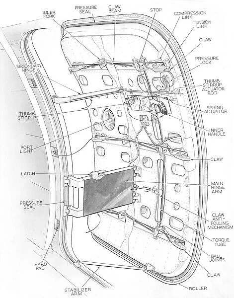 Vickers Viscount 802 Cabin Door Cutaway Drawing