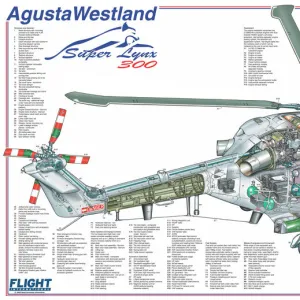 Agusta Westland Super Lynx Cutaway Poster