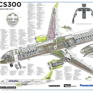 Air-Baltic-C300-Poster