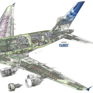 Airbus A380-800