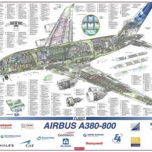 Cutaways Fine Art Print Collection: Civil Aviation 1949-Present Cutaways