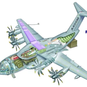 Airbus A400M Cutaway Poster