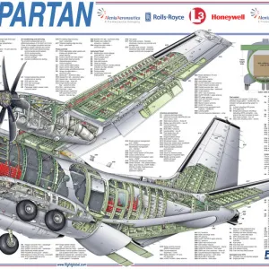 Alenia C-27J Spartan Cutaway Poster