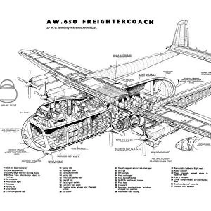Armstrong Whitworth AW650 Argosy Cutaway Drawing