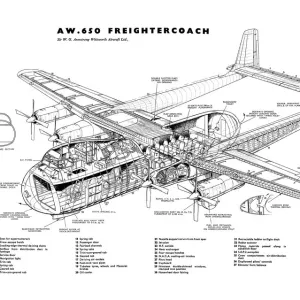 Armstrong Whitworth AW650 Argosy Cutaway Drawing