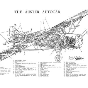 Auster Autocar Cutaway Poster