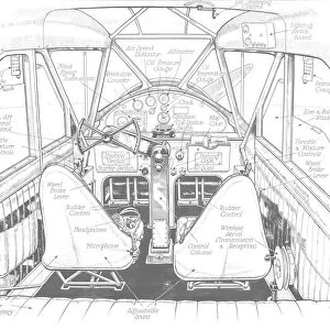 Avro 641 Cockpit Cutaway Drawing