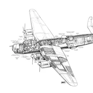 Avro 694 Lincoln Cutaway Drawing