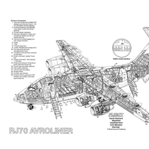 Avro RJ70 Cutaway Poster