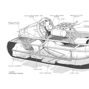 Beardsley Little skimmer II Cutaway Drawing