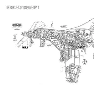 Beech Starship 2000A Cutaway Drawing