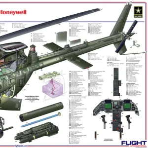 Bell OH-58D Kiowa Warrior cutaway poster